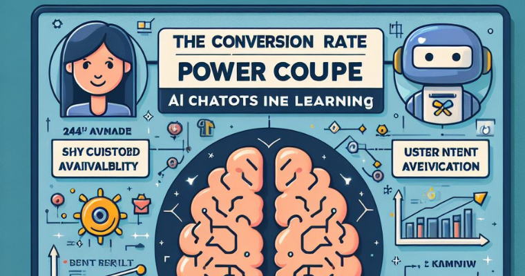 AI Chatbots & Machine Learning: The Conversion Rate Power Couple